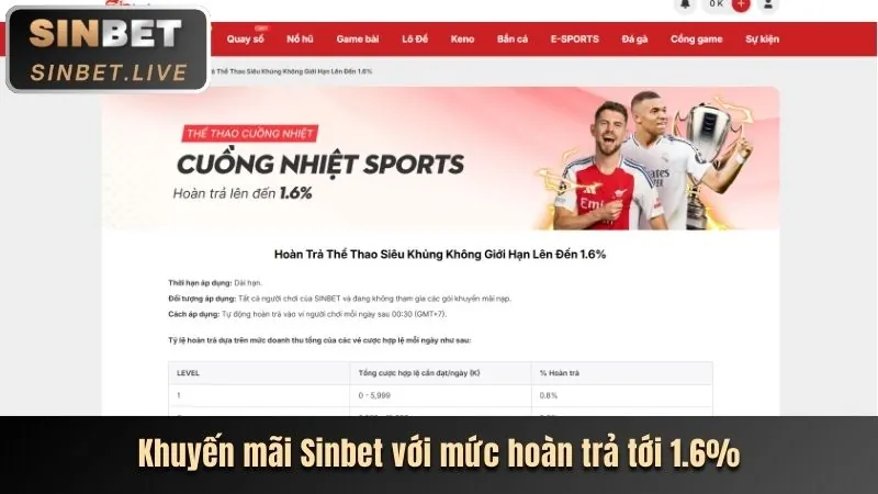 Hoàn Trả Thể Thao & Casino Hàng Tuần s666me app